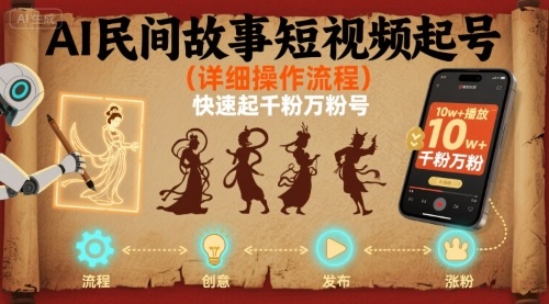AI民间故事短视频起号，详细操作流程，快速起千粉万粉号-月亮湾网创资源站