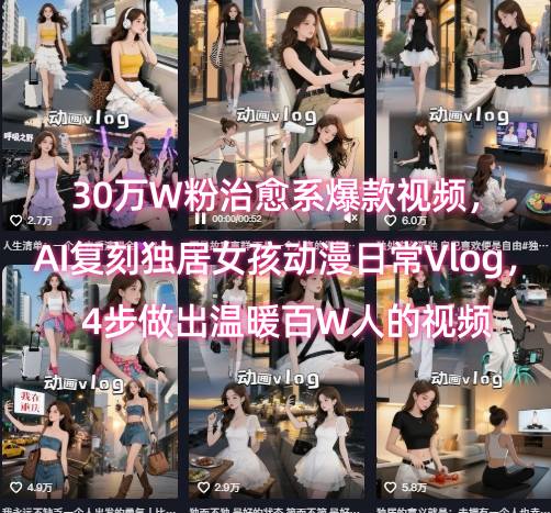 30万W粉治愈系爆款视频，AI复刻独居女孩动漫日常Vlog，4步做出温暖百W人的视频-月亮湾网创资源站
