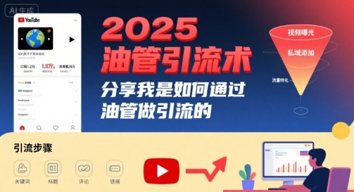 2025油管引流术，分享我是如何通过油管做引流的-月亮湾网创资源站