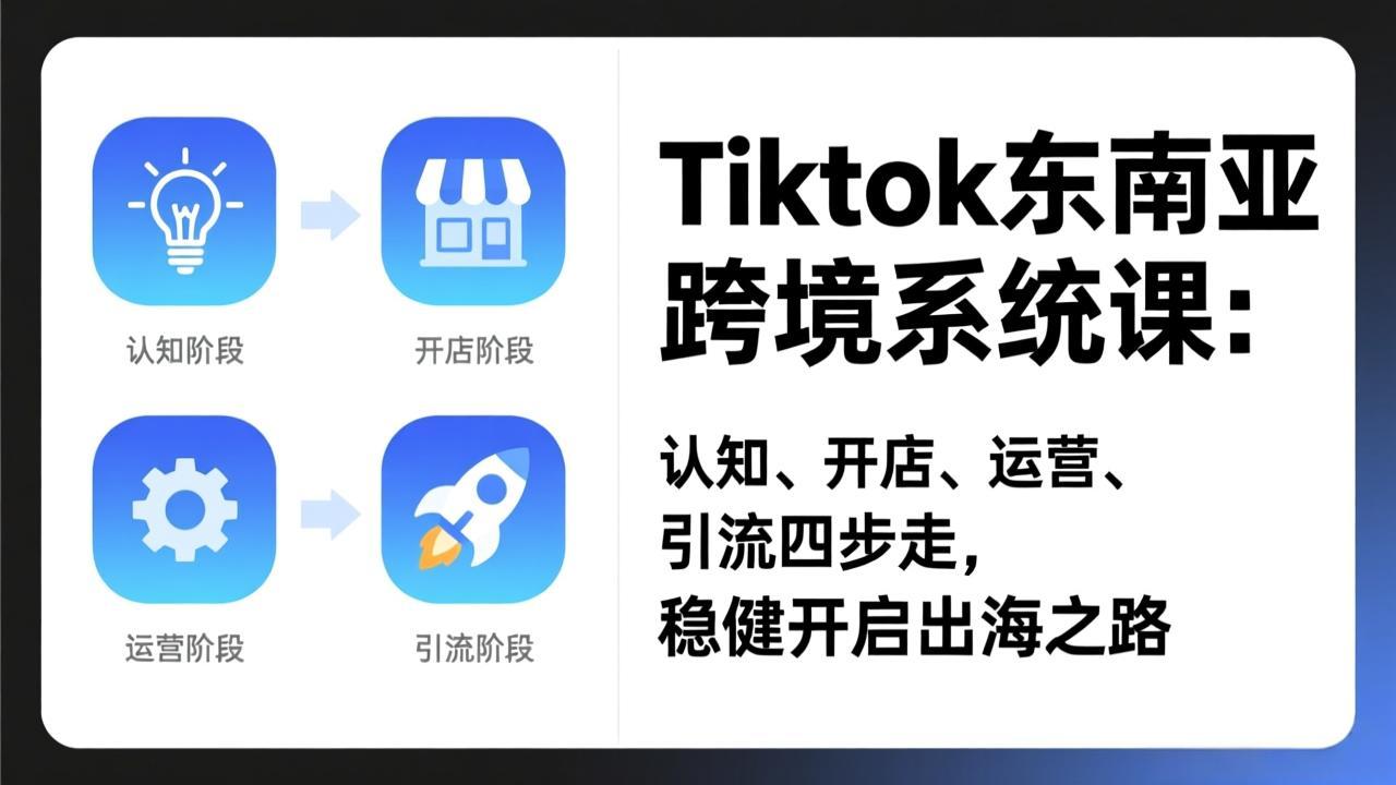 TikTok东南亚跨境系统课：认知、开店、运营、引流四步走，稳健开启出海之路-月亮湾网创资源站