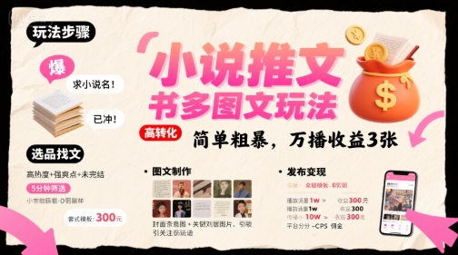 小说推文小红书多图文玩法，简单粗暴，万播收益3张-月亮湾网创资源站