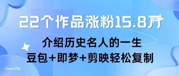 22个作品涨粉15.8W ，介绍历史名人的一生 ， 豆包+即梦+剪映轻松复制-月亮湾网创资源站