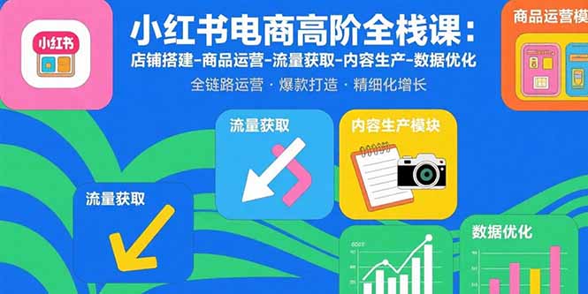 小红书电商高阶全栈课：店铺搭建-商品运营-流量获取-内容生产-数据优化-月亮湾网创资源站