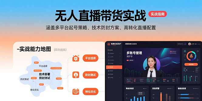 无人直播带货实战，涵盖多平台起号策略、技术防封方案、高转化直播配置-月亮湾网创资源站