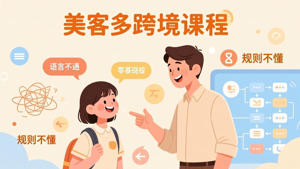 怕语言不通、怕不懂规则？零基础小白也能做的美客多跨境课，手把手带你美客多开店稳赚-月亮湾网创资源站