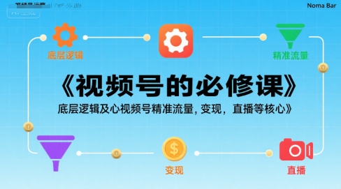 视频号的必修课，视频号的底层逻辑及核心视频号精准流量，变现，直播等核心-月亮湾网创资源站
