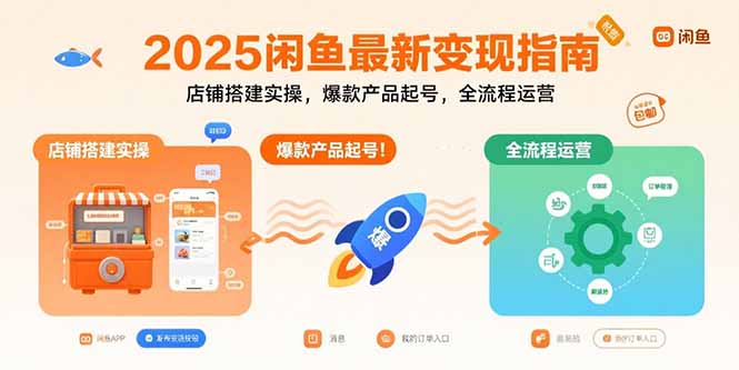 2025闲鱼最新变现指南：店铺搭建实操，爆款产品起号，全流程运营-月亮湾网创资源站