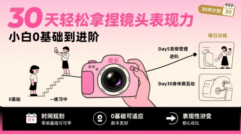 30天轻松拿捏镜头表现力，小白0基础到进阶-月亮湾网创资源站