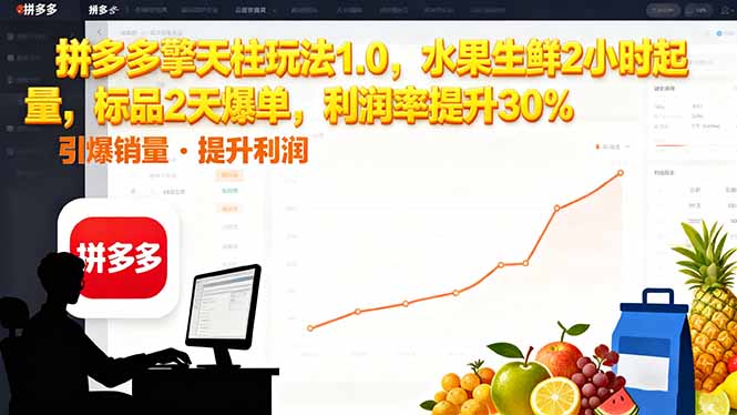 拼多多 擎天柱玩法1.0，水果生鲜2小时起量，标品2天爆单，利润率提升30%-月亮湾网创资源站