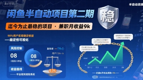 闲鱼半自动项目第二期，可能是迄今为止最稳的项目，兼职月收益9k-月亮湾网创资源站