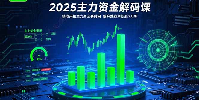 2025主力资金解码课：精准捕捉主力建仓时机，提升短线交易胜率(更新7月-月亮湾网创资源站