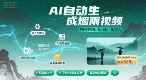 不用拍不用剪！AI自动生成烟雨视频，日入5张+，睡后收入-月亮湾网创资源站