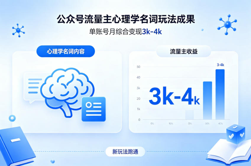 公众号流量主新跑通心理学名词玩法，单账号月综合变现3k-4k-月亮湾网创资源站