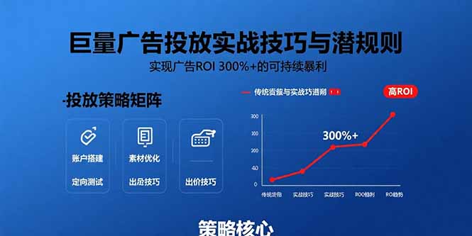 巨量广告投放实战技巧与潜规则：实现广告ROI 300%+的可持续暴利-月亮湾网创资源站