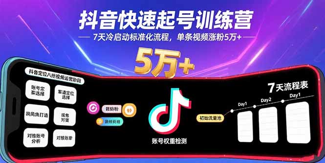 抖音快速起号训练营，7天冷启动标准化流程，单条视频涨粉5万+-月亮湾网创资源站