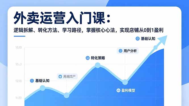 外卖运营入门课，逻辑拆解、转化方法、学习路径，掌握核心心法，实现店铺从0到1盈利-月亮湾网创资源站