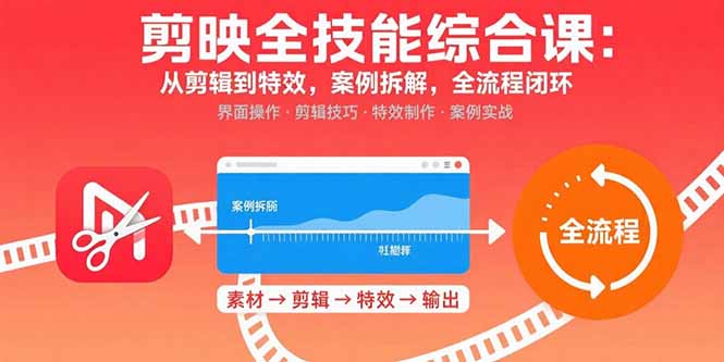 剪映全技能综合课：从剪辑到特效，案例拆解，全流程闭环-月亮湾网创资源站