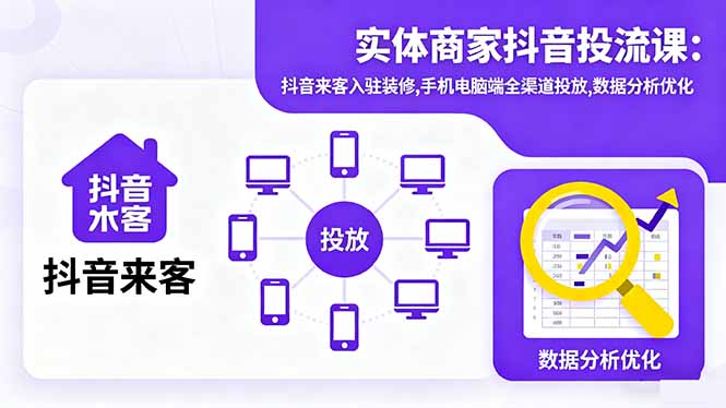 实体商家抖音投流课:抖音来客入驻装修,手机电脑端全渠道投放,数据分析优化-月亮湾网创资源站