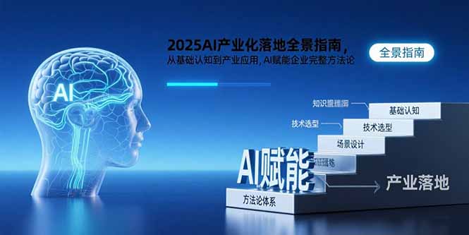 2025AI产业化落地全景指南，从基础认知到产业应用，AI赋能企业完整方法论-月亮湾网创资源站