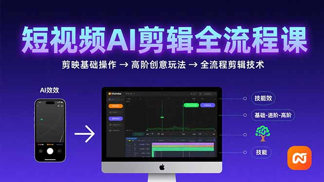 短视频AI剪辑技能，从剪映基础操作到高阶创意玩法，全流程剪辑技术-月亮湾网创资源站