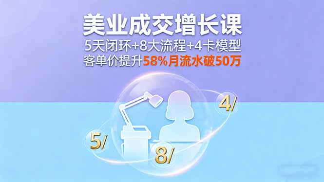 美业成交增长课，5天闭环+8大流程+4卡模型，客单价提升58%月流水破50万-月亮湾网创资源站