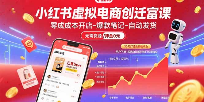 小红书虚拟电商创富课：零成本开店/爆款笔记/自动发货,30天打造被动收入-月亮湾网创资源站