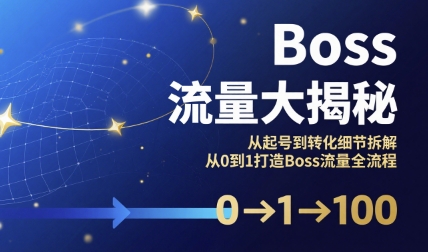 Boss流量大揭秘，从起号到转化细节拆解，从0到1打造Boss流量全流程-月亮湾网创资源站