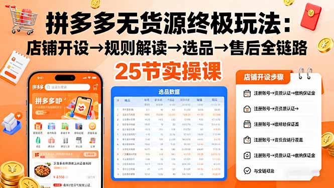 拼多多无货源终极玩法：店铺开设→规则解读→选品→售后全链路,25节实操课-月亮湾网创资源站