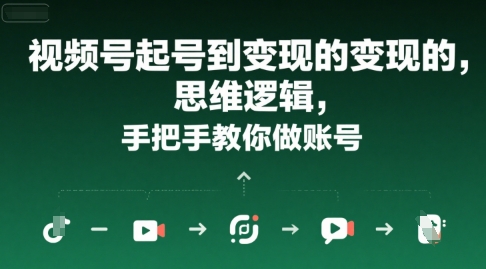 视频号起号到变现的思维逻辑，手把手教你做账号-月亮湾网创资源站