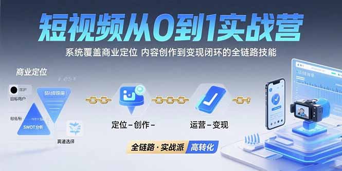 短视频从0到1的实战营：系统覆盖商业定位,内容创作到变现闭环的全链路技能-月亮湾网创资源站