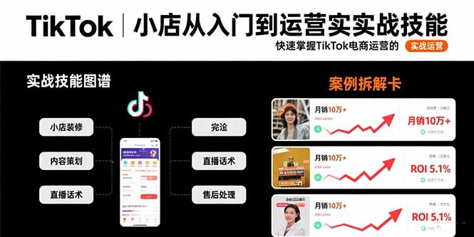 TikTok小店从入门到运营实战技能：快速掌握TikTok电商运营的完整方法论-月亮湾网创资源站