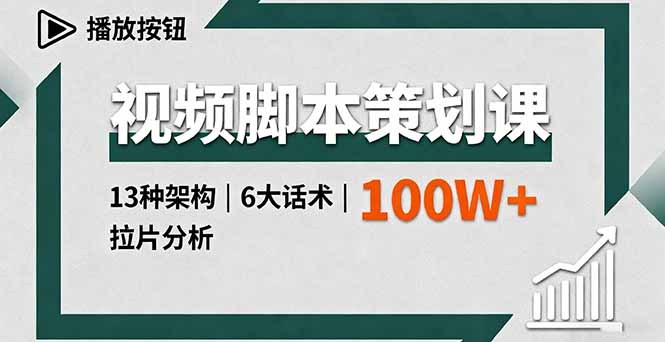 视频脚本策划课，13种架构、6大话术、拉片分析，单条播放百万+-月亮湾网创资源站