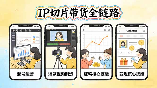 IP切片带货全链路(更新-月亮湾网创资源站