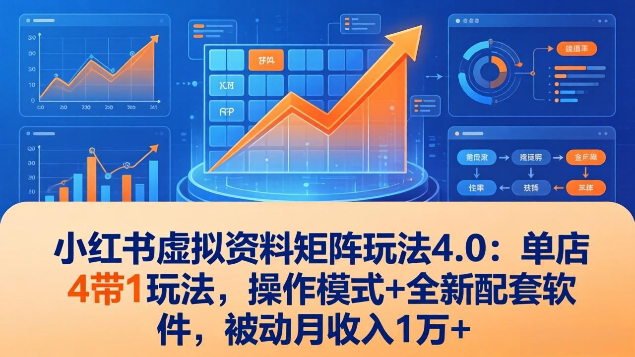 小红书虚拟资料矩阵玩法4.0：单店4带1玩法，操作模式+全新配套软件，被动月收入1万+-月亮湾网创资源站