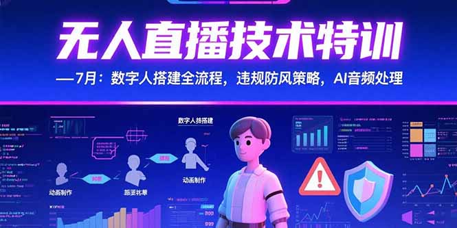 无人直播技术特训-7月：数字人搭建全流程，违规防风策略，AI音频处理-月亮湾网创资源站