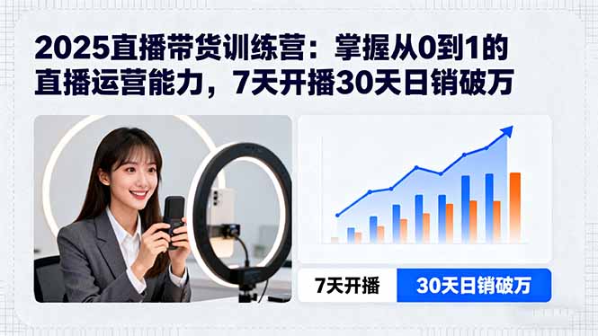 2025直播带货训练营：掌握从0到1的直播运营能力，7天开播30天日销破万-月亮湾网创资源站