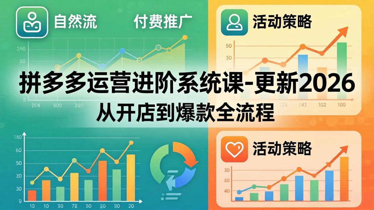 拼多多运营进阶系统课-更新2026：从开店到爆款全流程，自然流+付费推广+活动策略-月亮湾网创资源站