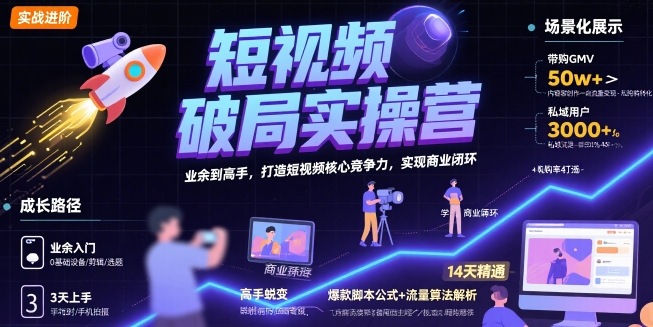 短视频破局实操营，业余到高手，打造短视频核心竞争力，实现商业闭环-月亮湾网创资源站