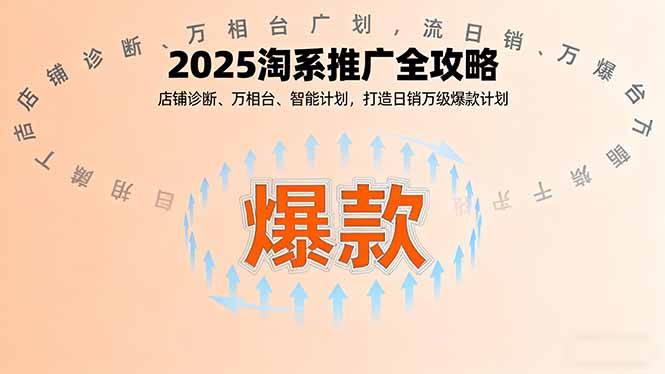 2025淘系推广全攻略，店铺诊断、万相台、智能计划，打造日销万级爆款计划-月亮湾网创资源站