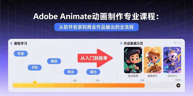 Adobe Animate动画制作专业课程：从软件安装到商业作品输出的全流程-月亮湾网创资源站