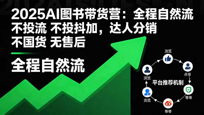 2025AI图书带货营：全程自然流 不投流 不投抖加，达人分销 不国货 无售后-月亮湾网创资源站
