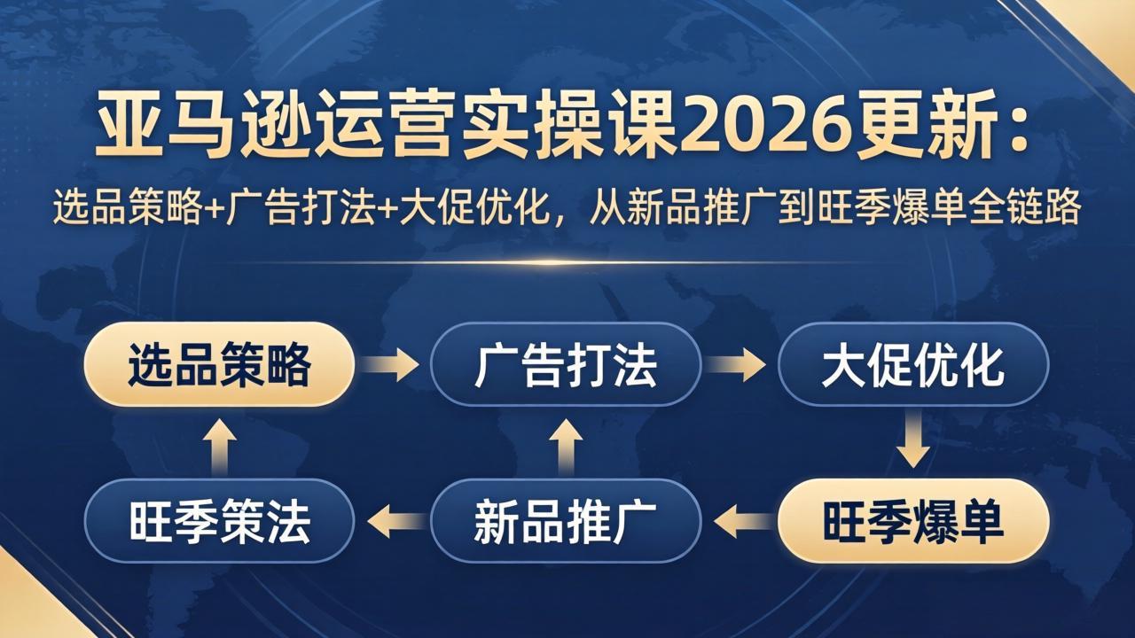 亚马逊运营实操课2026更新：选品策略+广告打法+大促优化，从新品推广到旺季爆单全链路-月亮湾网创资源站