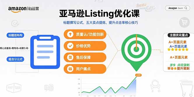 亚马逊Listing优化课，标题撰写公式，五大卖点提炼，提升点击率核心技巧-月亮湾网创资源站