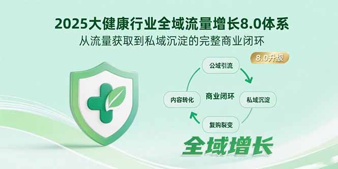 2025大健康行业全域流量增长8.0体系，从流量获取到私域沉淀的完整商业闭环-月亮湾网创资源站
