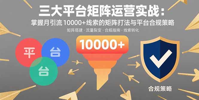 三大平台矩阵运营实战：掌握月引流10000+线索的矩阵打法与平台合规策略-月亮湾网创资源站