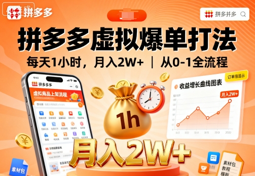 拼多多虚拟爆单打法，每天1小时，月入2W+，从0-1全流程-月亮湾网创资源站