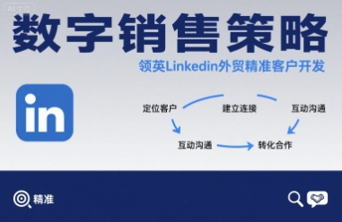 数字销售策略领英LinkedIn外贸精准客户开发-月亮湾网创资源站