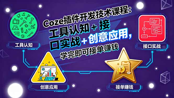 Coze插件开发技术课程：工具认知+接口实战+创意应用，学完即可接单赚钱-月亮湾网创资源站