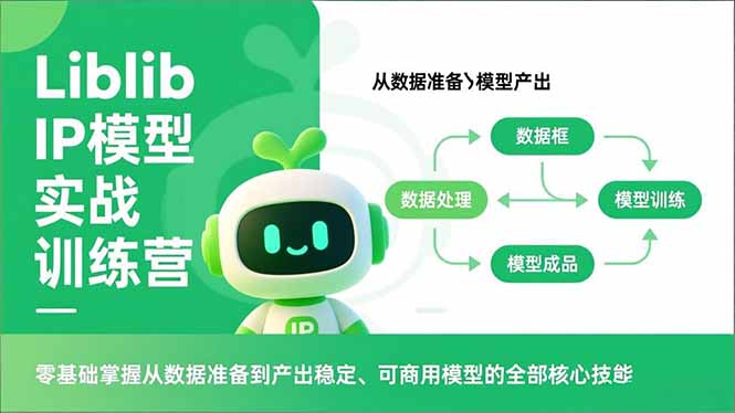 Liblib IP模型实战训练营，零基础掌握从数据准备到产出稳定、可商用模型的全部核心技能-月亮湾网创资源站