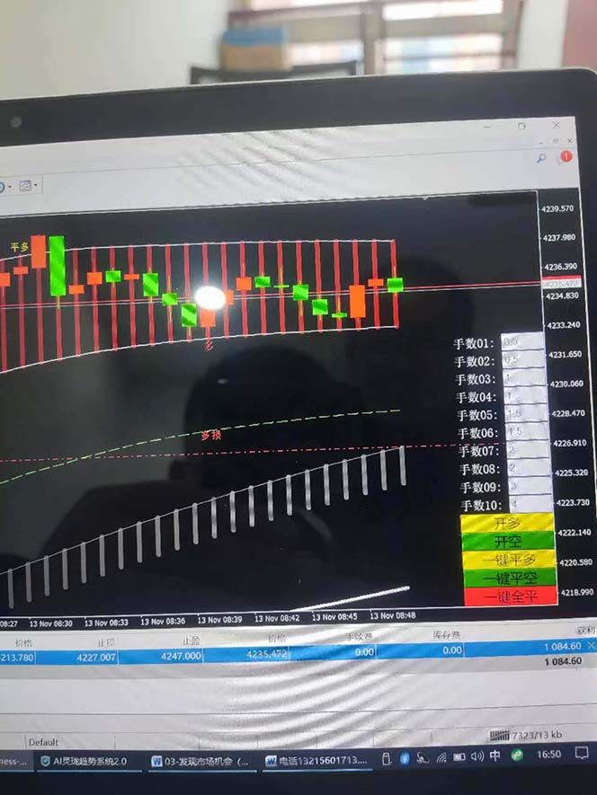 图片[6]-海外美金AI掘金项目，200U可入门槛，一天一单即可，每天1000-2000很轻松！-月亮湾网创资源站